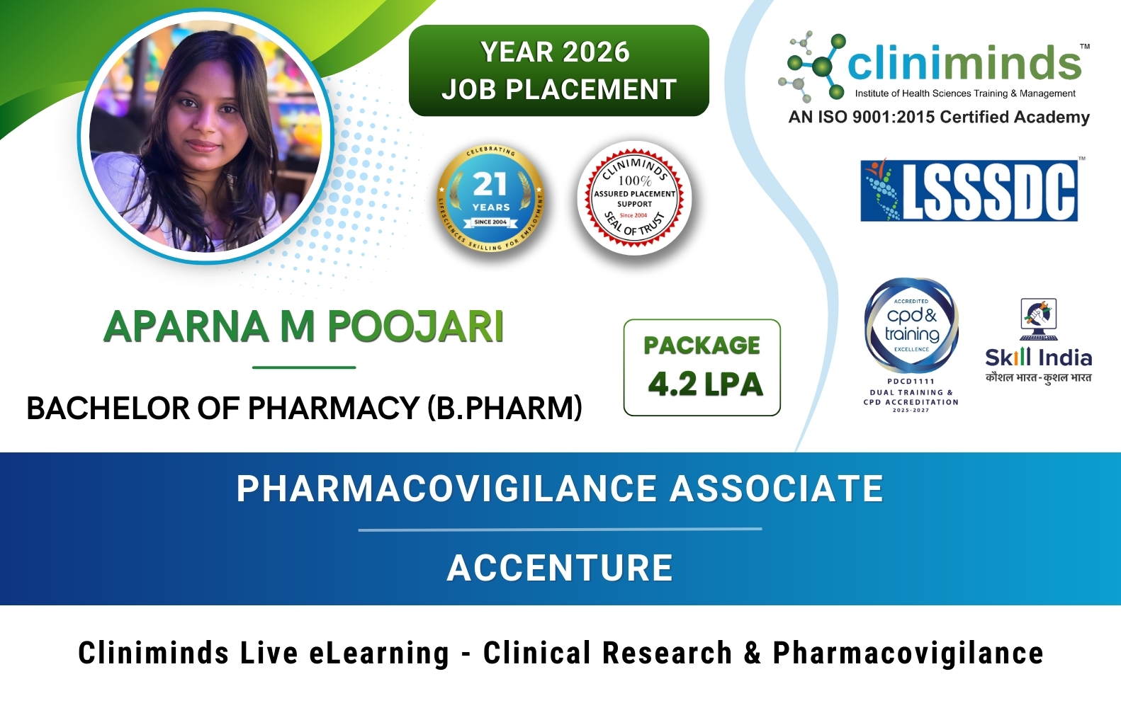 Latest Student placements